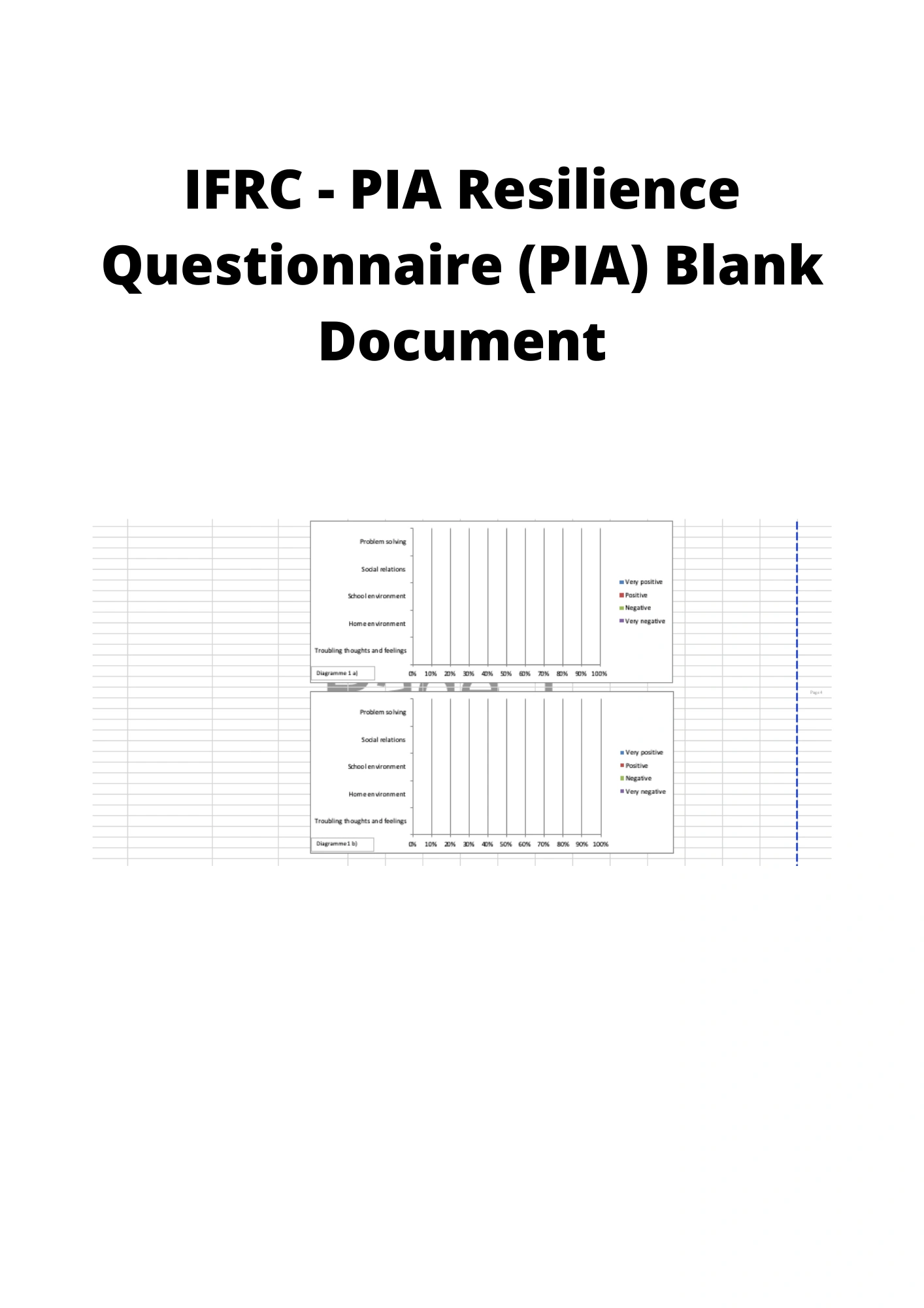 PIA RESILIENCE QUESTIONNAIRE (PIA) BLANK DOCUMENT IASC MHPSS M&E